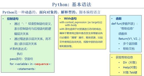 Python人工智能基礎 循環控制語句for...in與while的應用